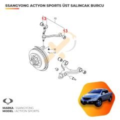 Ssangyong Actyon Sports Ön Üst Salıncak Burcu